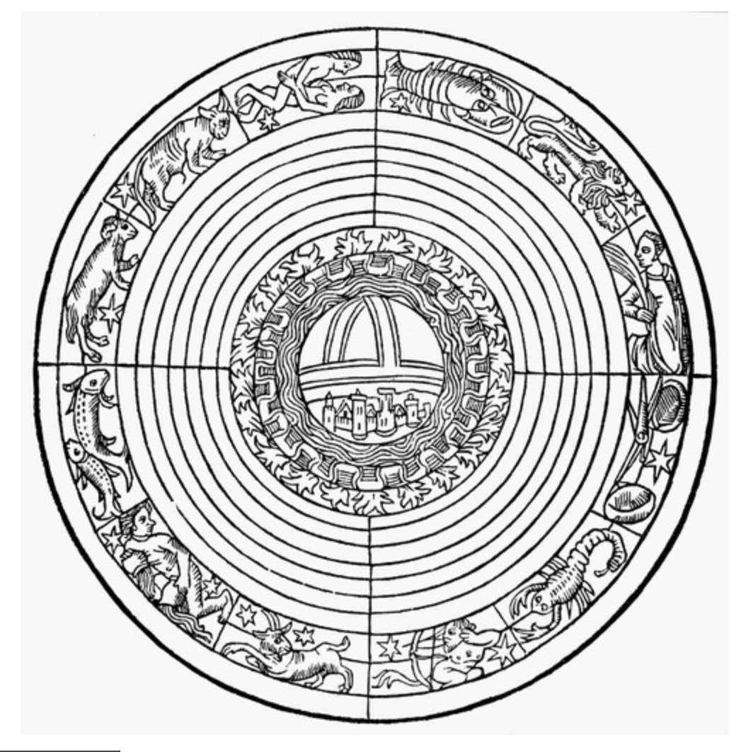 Le grant kalendrier des Bergiers, 1496 Troyes France