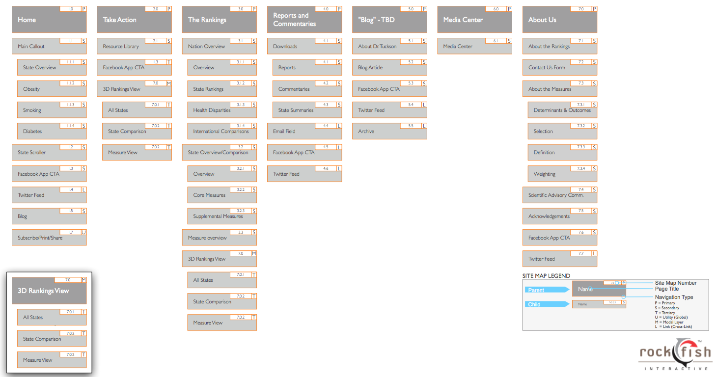 Screen Shot 2018-03-06 at 7.49.57 PM.png