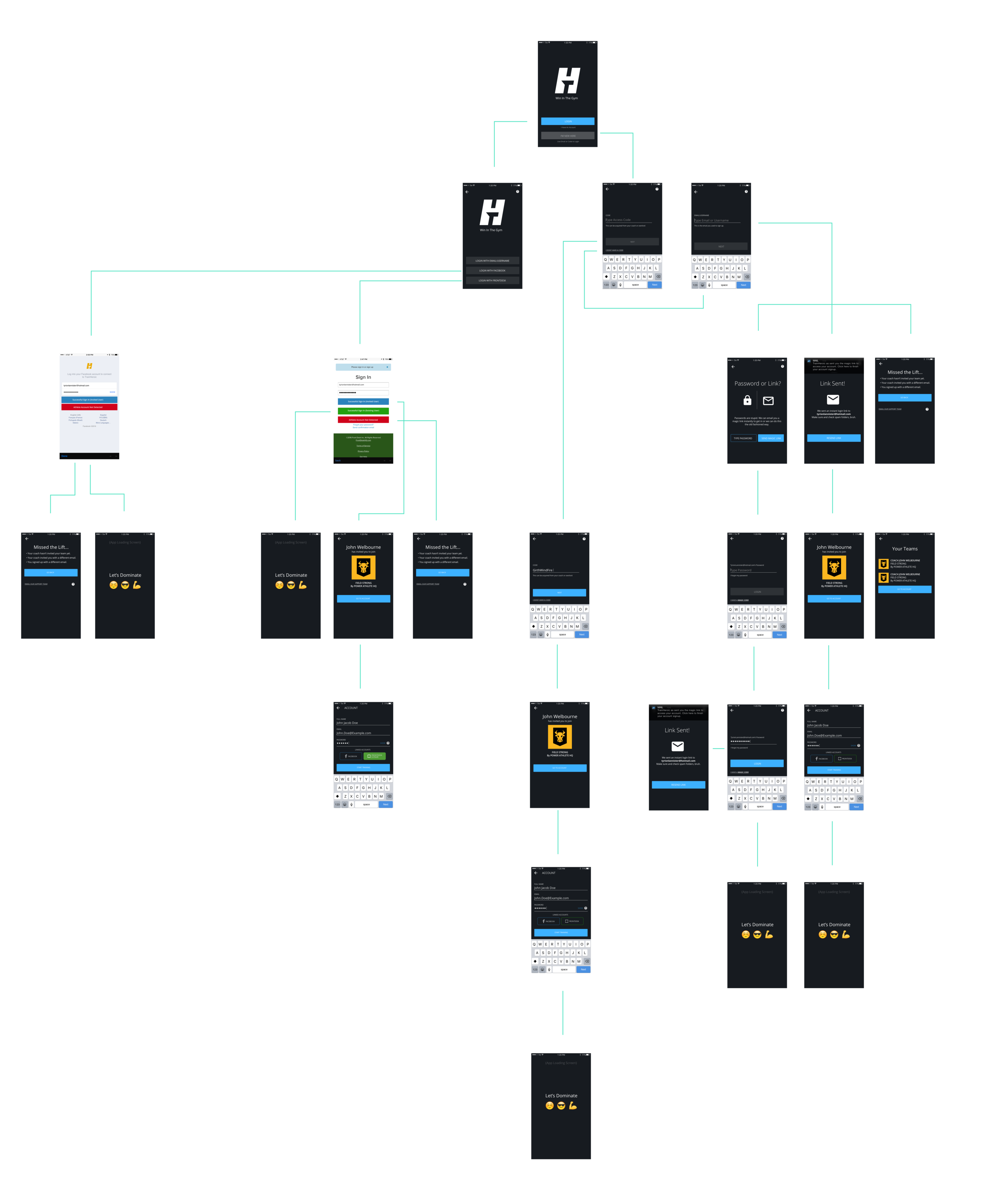 LoginSignUp_FLOW_V4.png