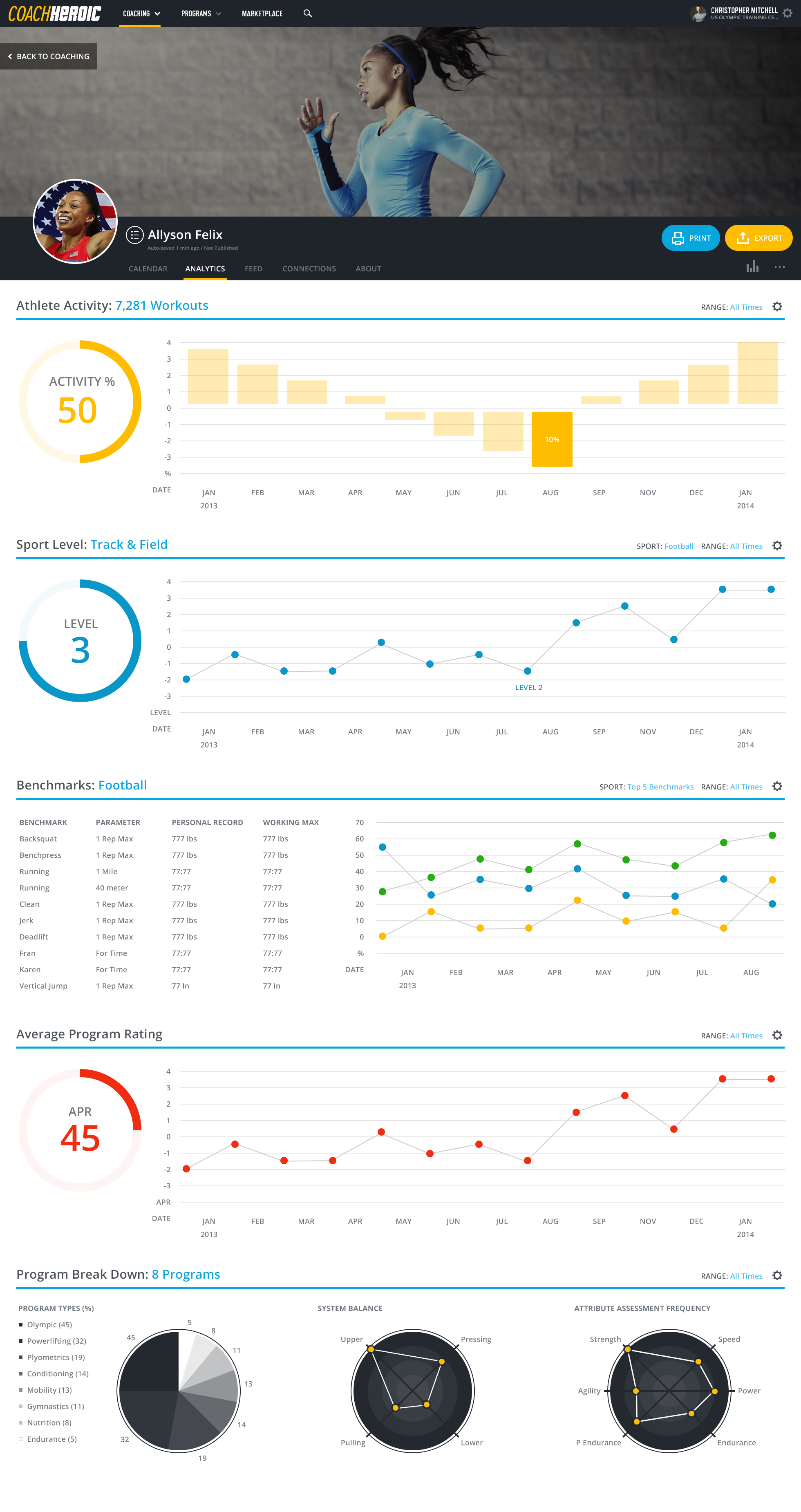coachheroic_marketplace1960_coach_analytics_04-2.png