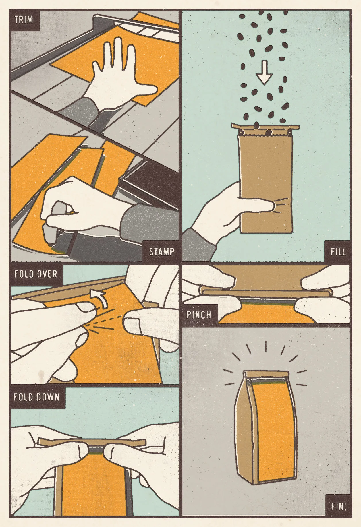Package Assembly