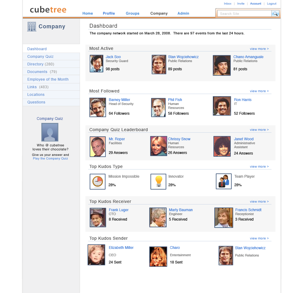 39400491-19-company-dashboard.png
