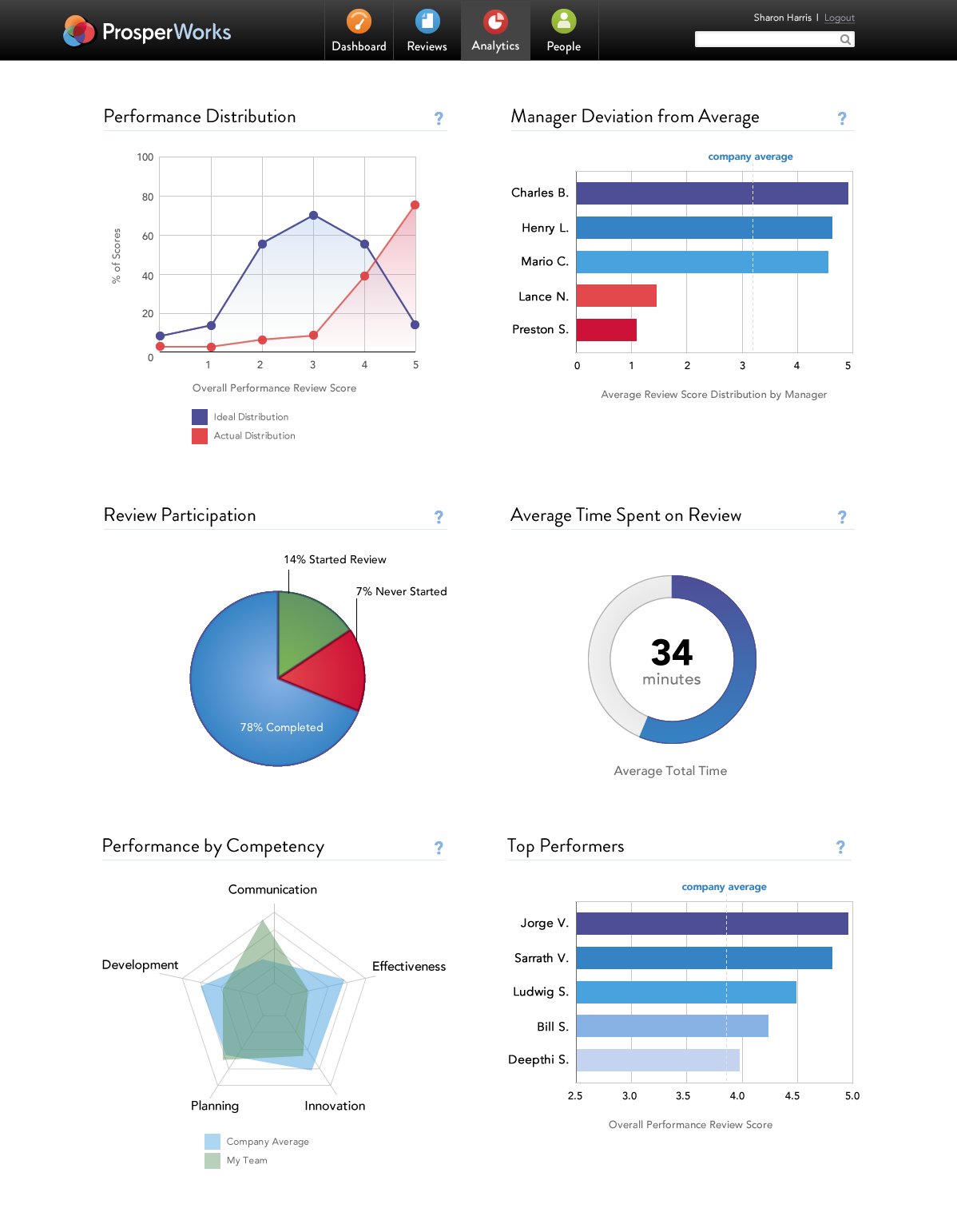 analytics.png