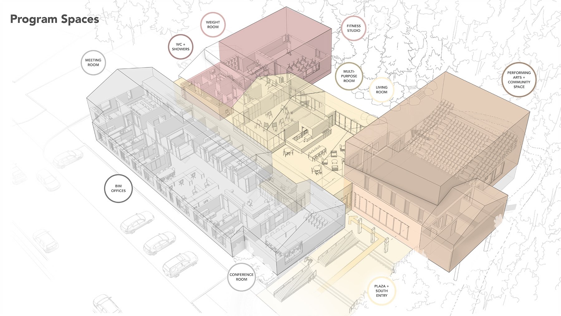 Open House Vignette - Program areas_1800_desat.jpg