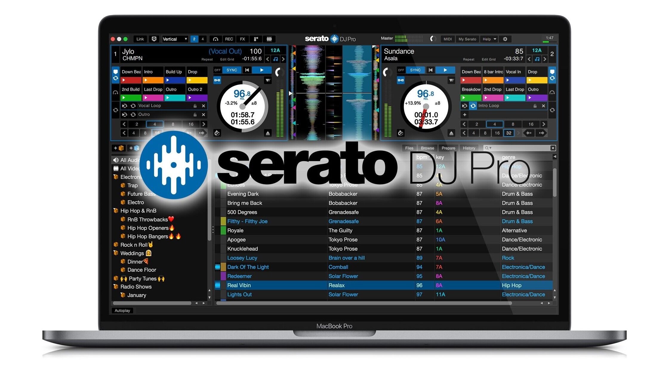Serato+DJ+Pro+Timecode+Vinyl+DS-1+For+Hire+wellington+DJ.jpg