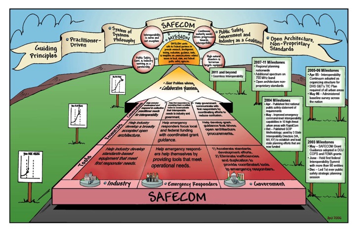 Safecom 9.jpg