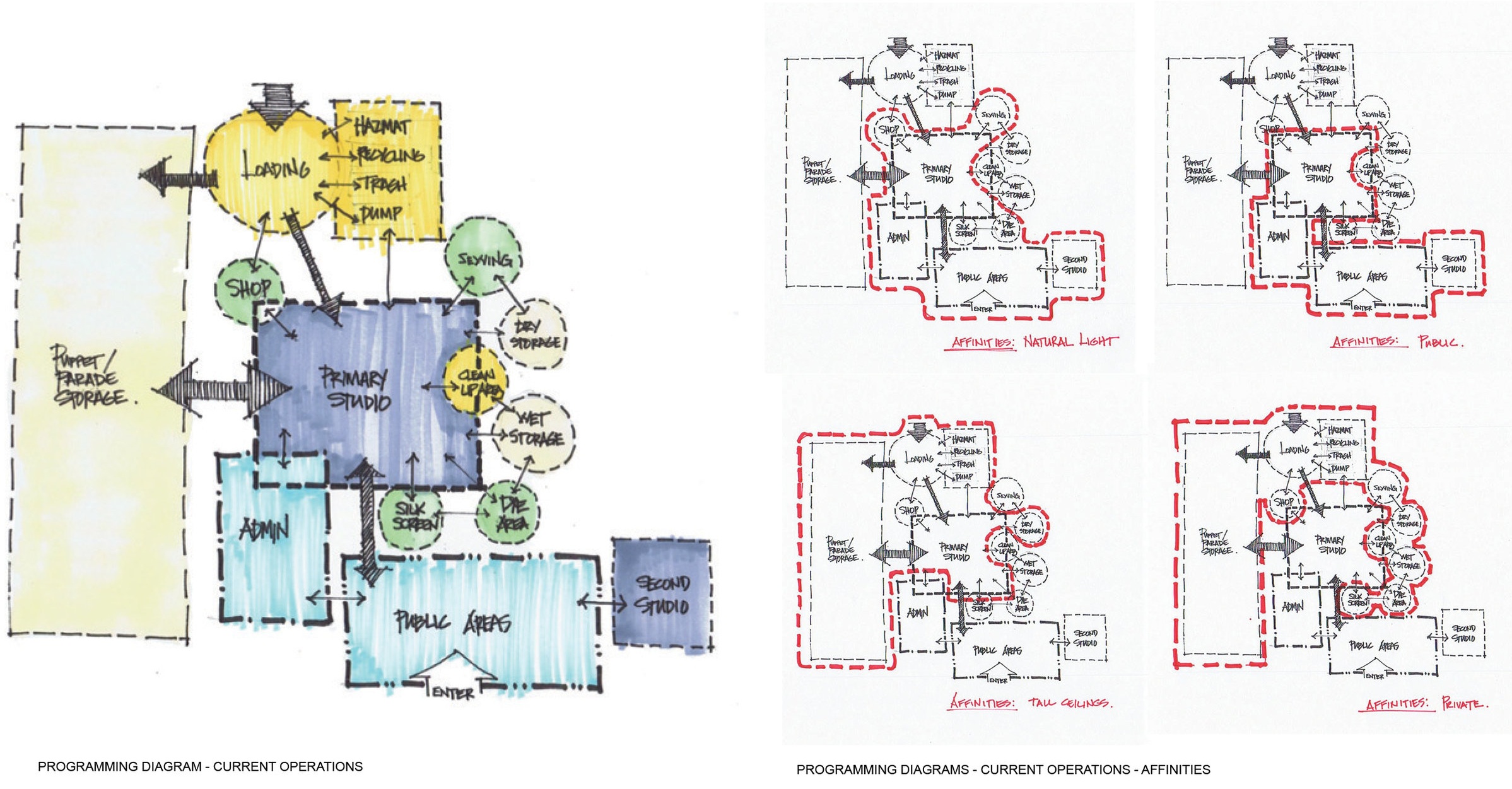 ProgramDiagrams (2).jpg