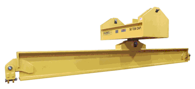 Model 21 Twin Hoist Rotating Beam