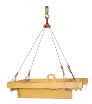 Model AL4 Four Point Adjust-A-Leg®