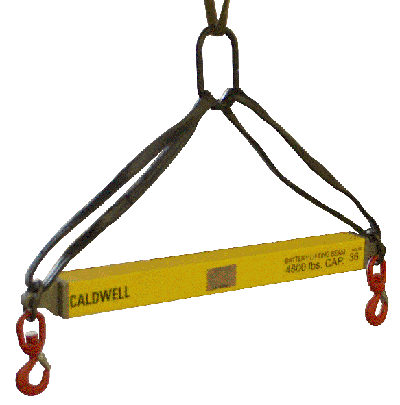 Battery Lifting Beams