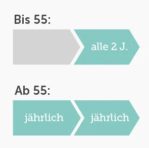 wann.jpg