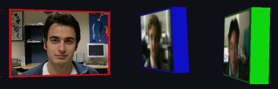 gaze 2 (2001-2002) first eye-based multicasting video conferencing system