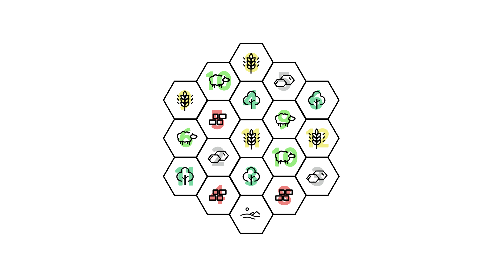Settlers of Catan Modern Board
