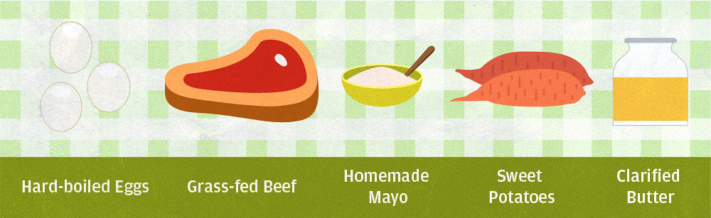 All of these awesome nutrient dense foods are a part of a standard Paleo diet