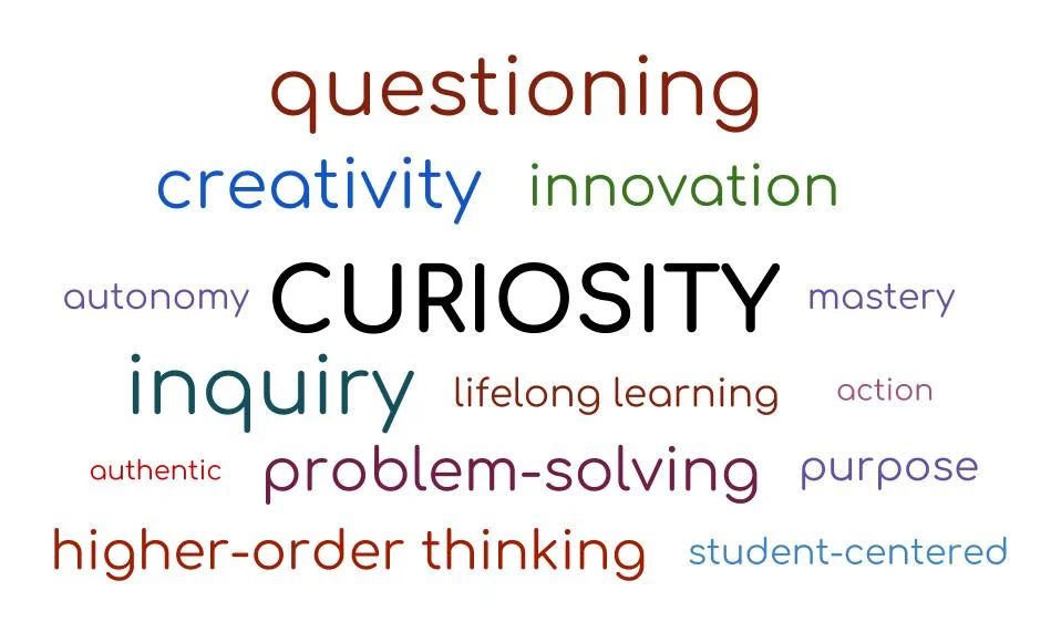 Word cloud created by me