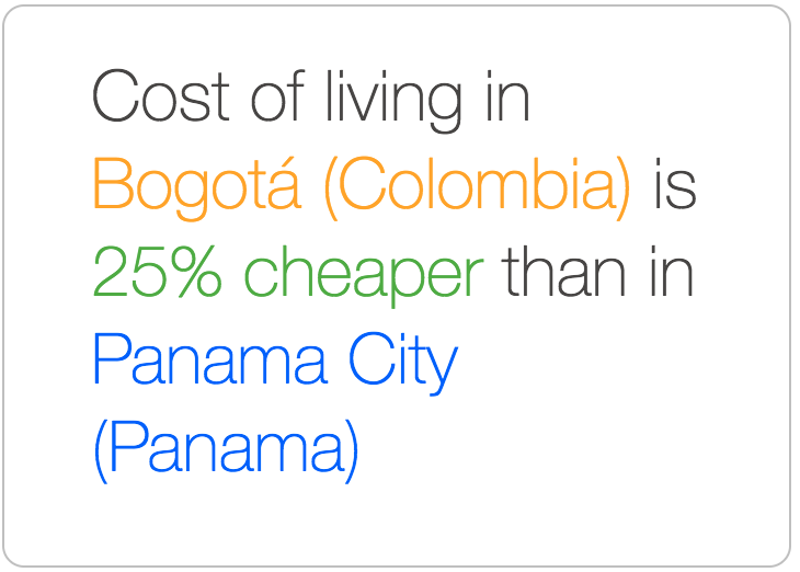  Bogota is cheaper than Panama City