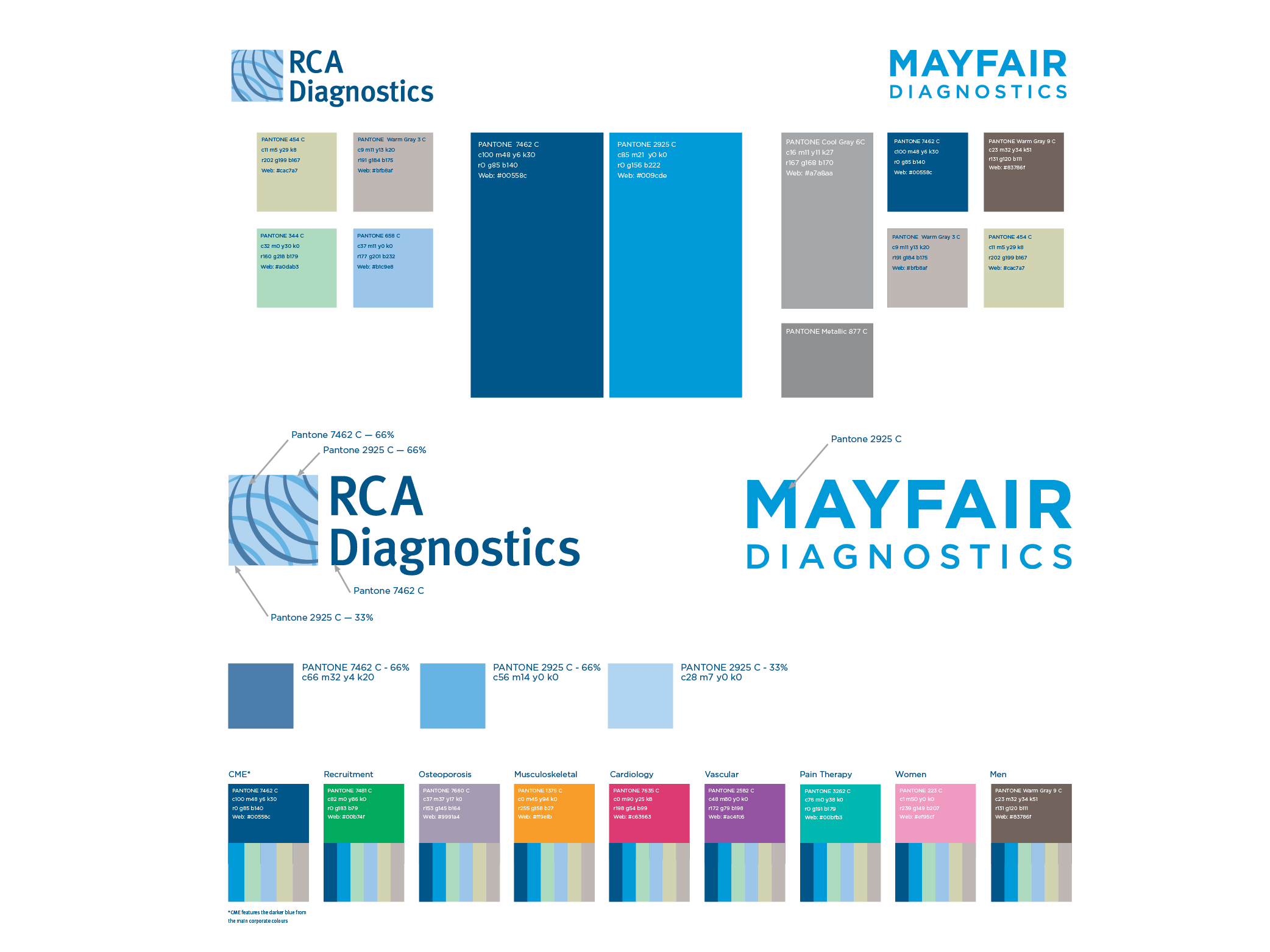Fernando Vargas - Mayfair Diagnostics-Website Graphics 2019-4.png