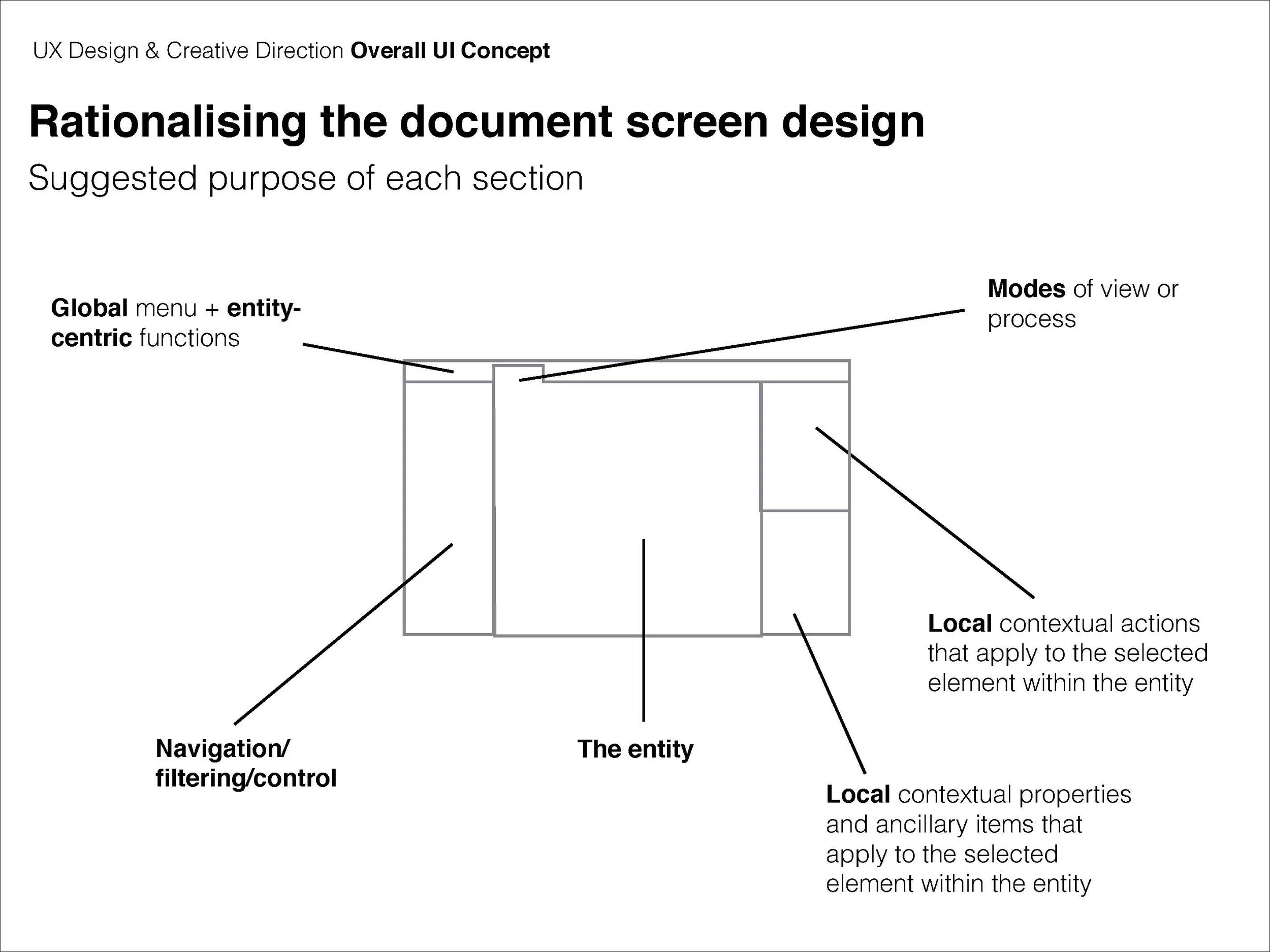 Objective_Overall_UI_Concept_03_Page_3.jpg