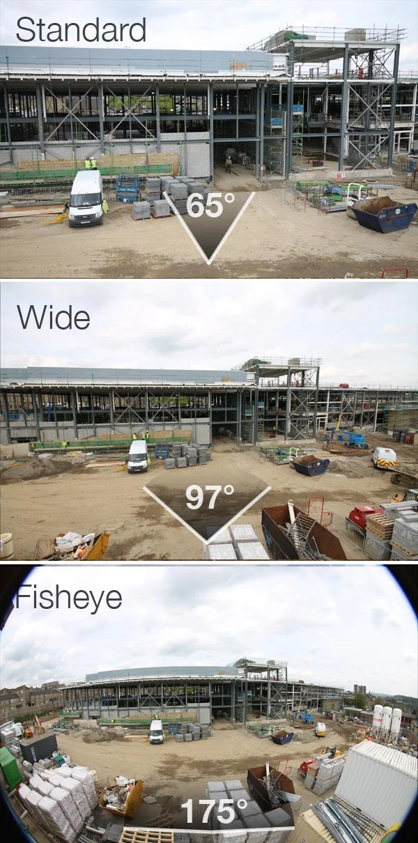 Comparison of our lens options. Wider lenses give a wider view of the site but also distort the image.