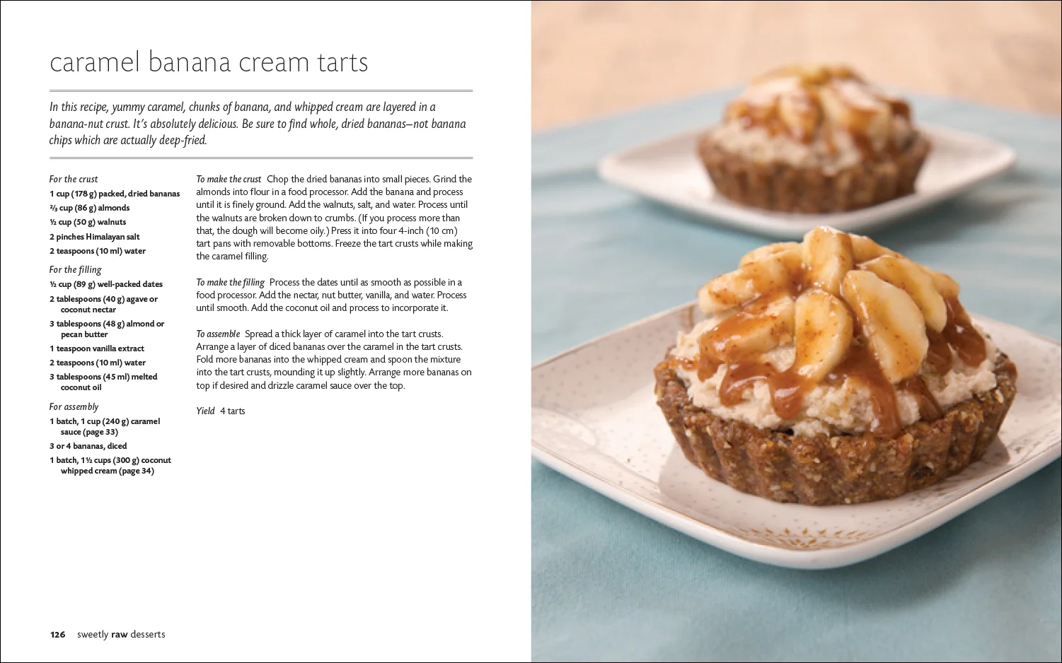 Sweetly-recipe-full2.jpg