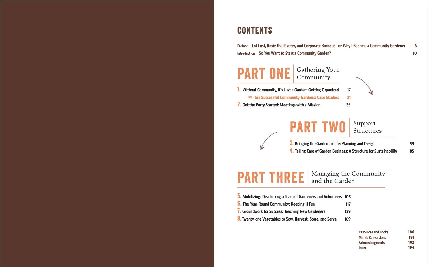 CommunityGarden-toc.jpg