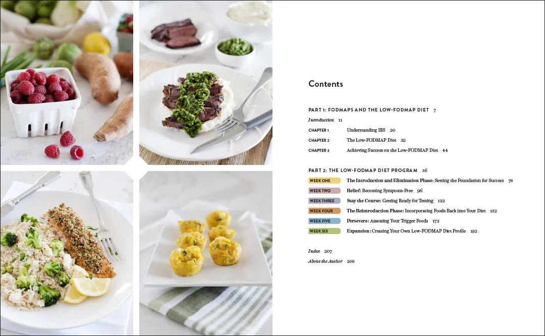 LowFODMAP-1.jpg