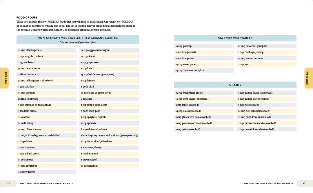 LowFODMAP-4.jpg