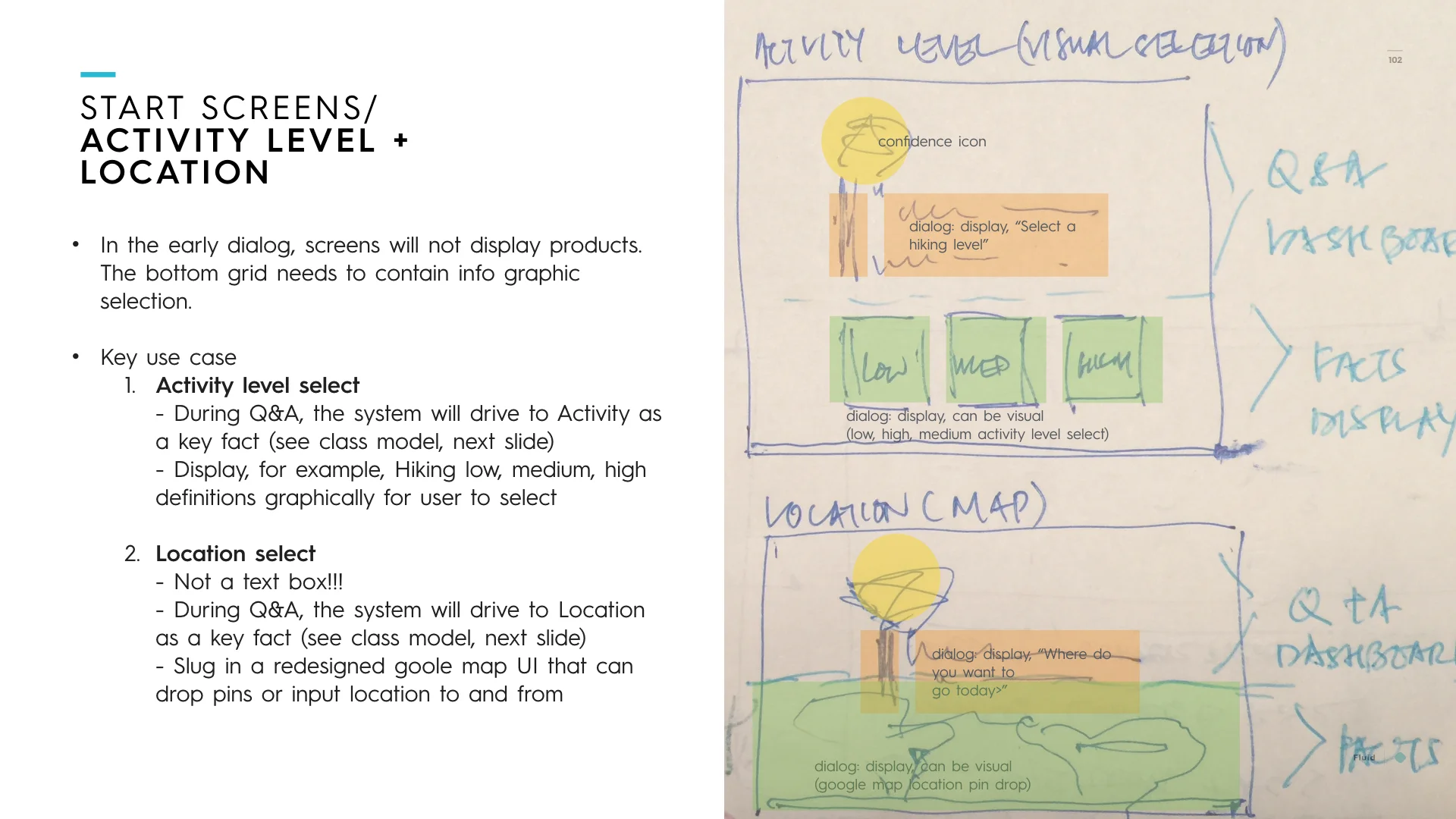 TNF XPS Design overview.003.jpeg