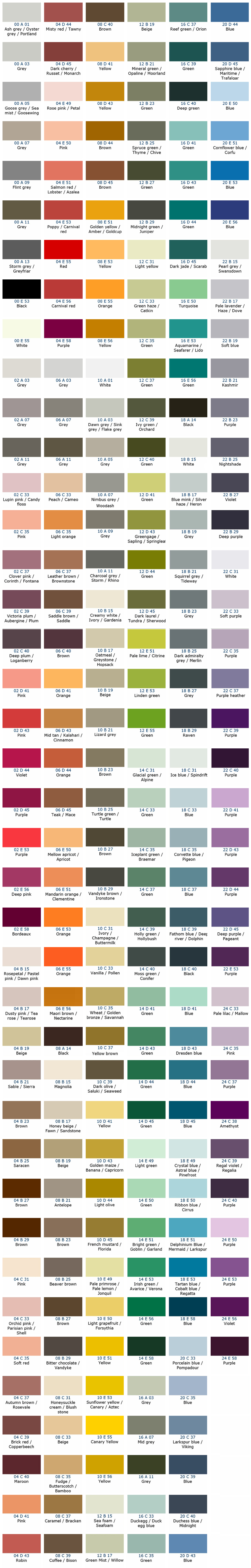 Flint Colour Chart