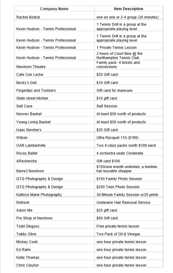 raffle list.png