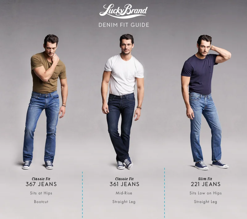 0515_Amazon_Branded_Page_Denim_Guide_Men.jpg