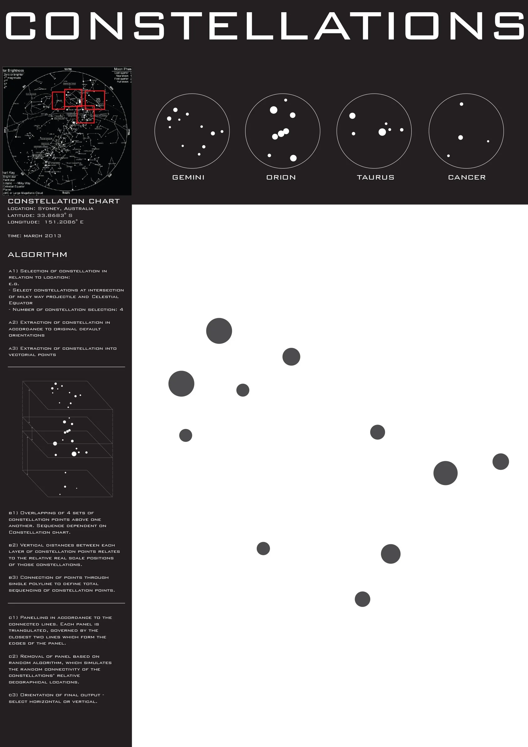 ConstellationNotations-Compiled-F-1.jpg
