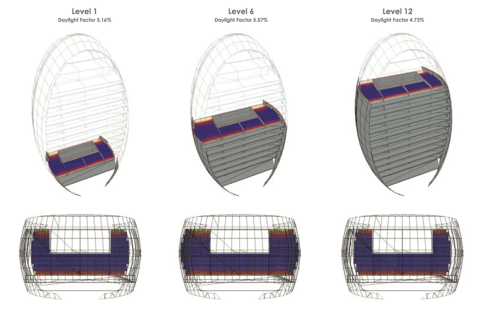 WKK Oval Limassol Day Light Diag.jpg