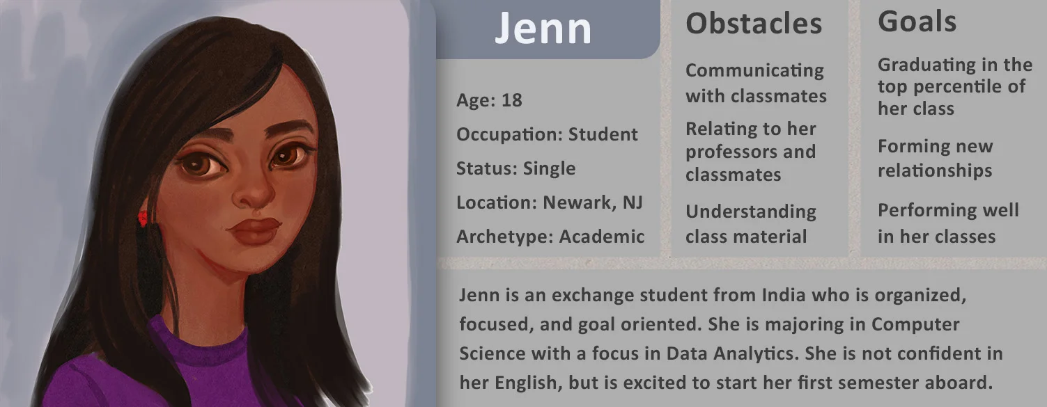 Fig. 8 Persona profile of Jenn
