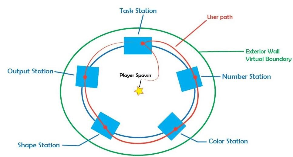 systemTopDownView.JPG