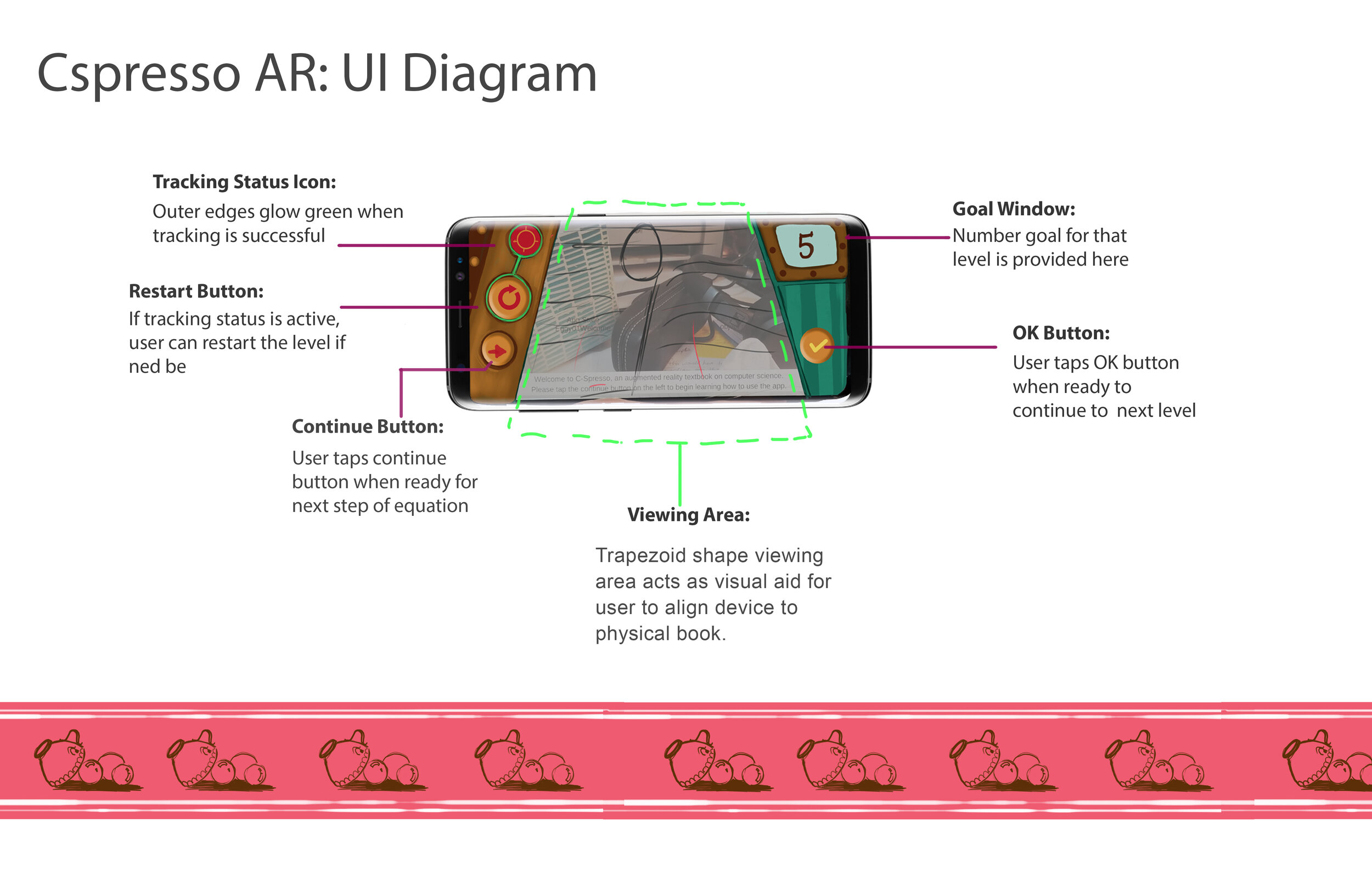 CspressoAR_UI_Designs.jpg