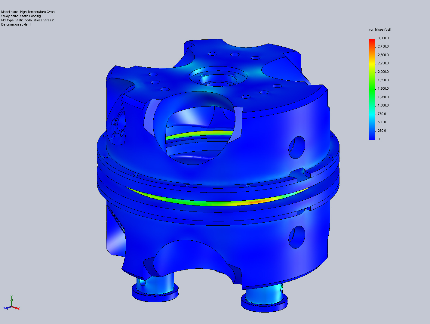 Outer Housing Stress Analysis