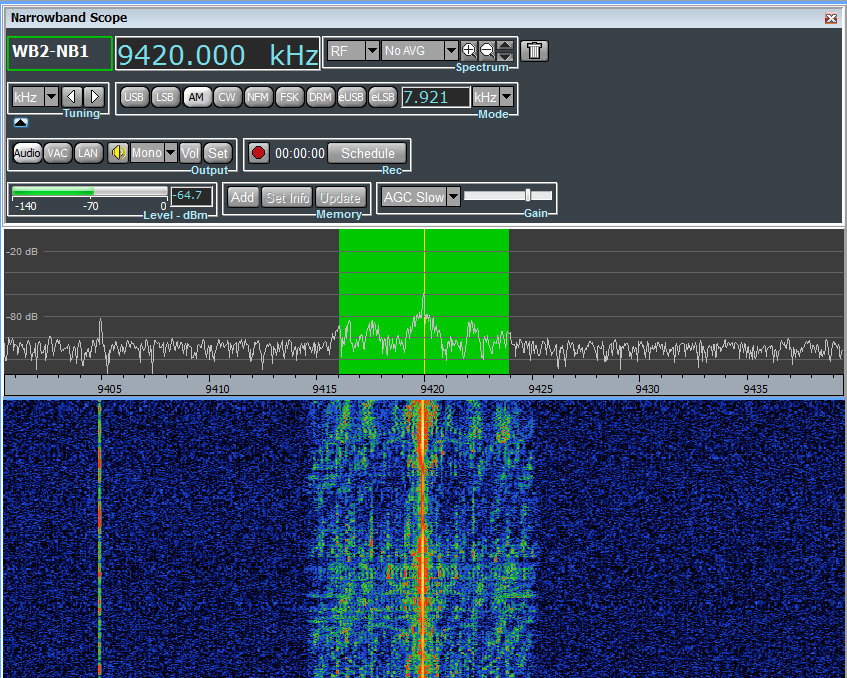 TitanSDR Pro Spectrum Display of the Voice of Greece signal on 9420 kHzPro.