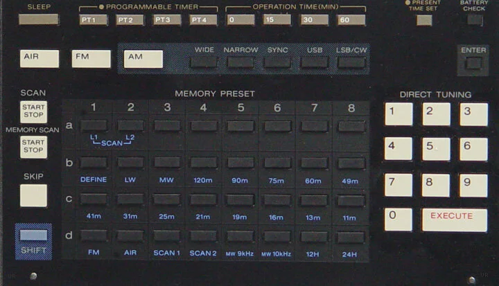 Sony 2010 Keypad.jpg