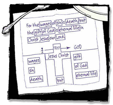 http://www.navigators.org/www_navigators_org/media/navigators/tools/Resources/OneVerseEvangelism.png