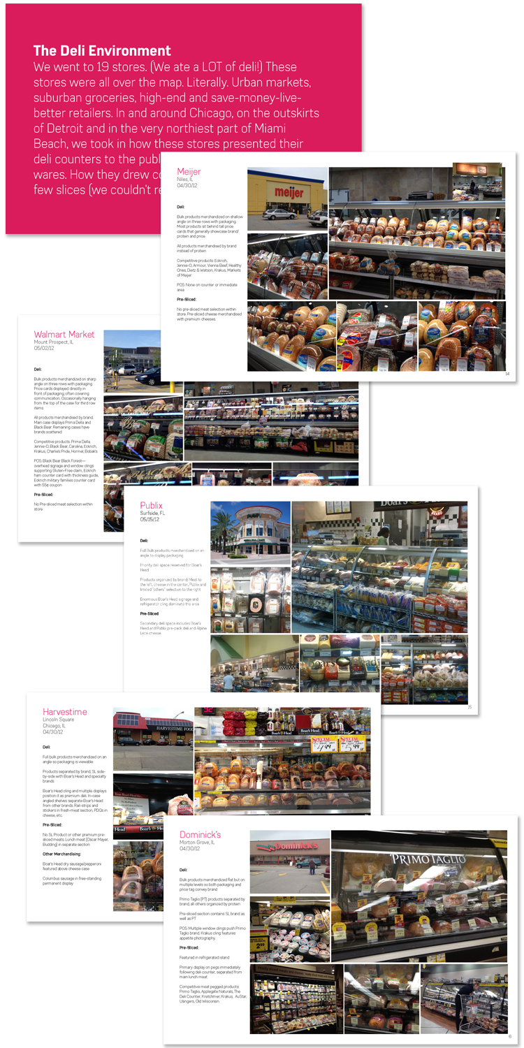 Creative Research on Deli Category