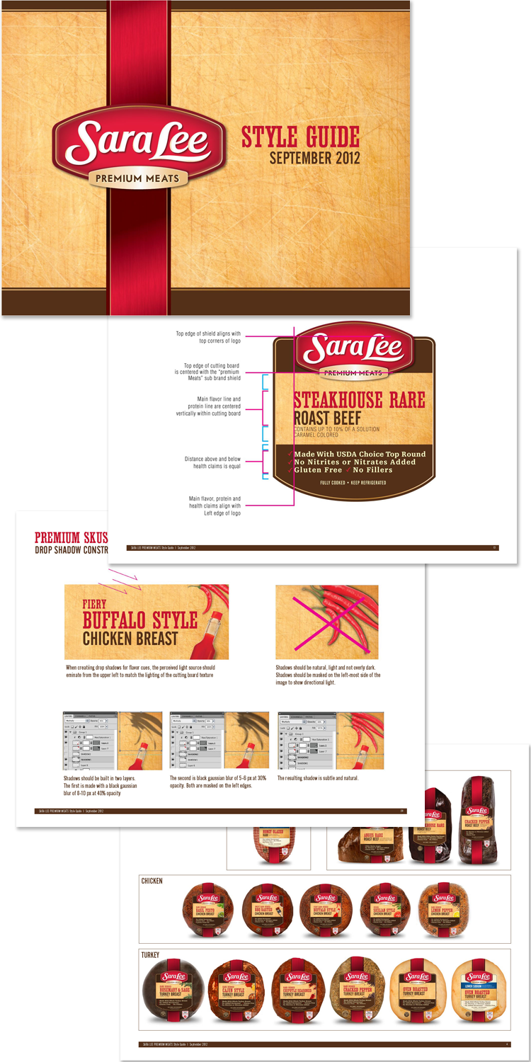 Brand Style Guide - Brand Guidelines for Sara Lee Premium Meats