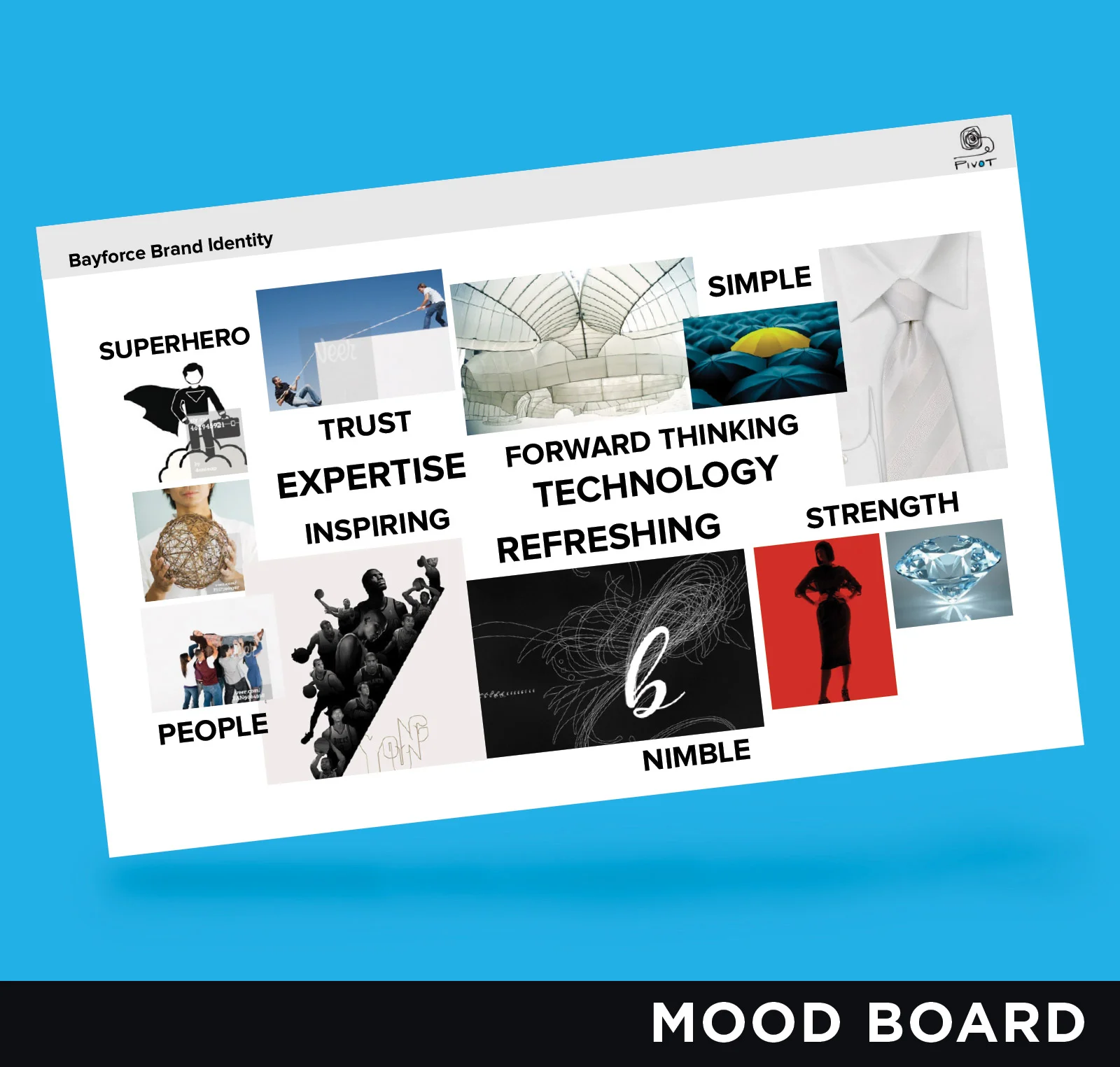 Bayforce-MoodBoard.jpg