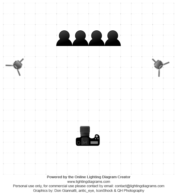 Lighting Diagram VIP