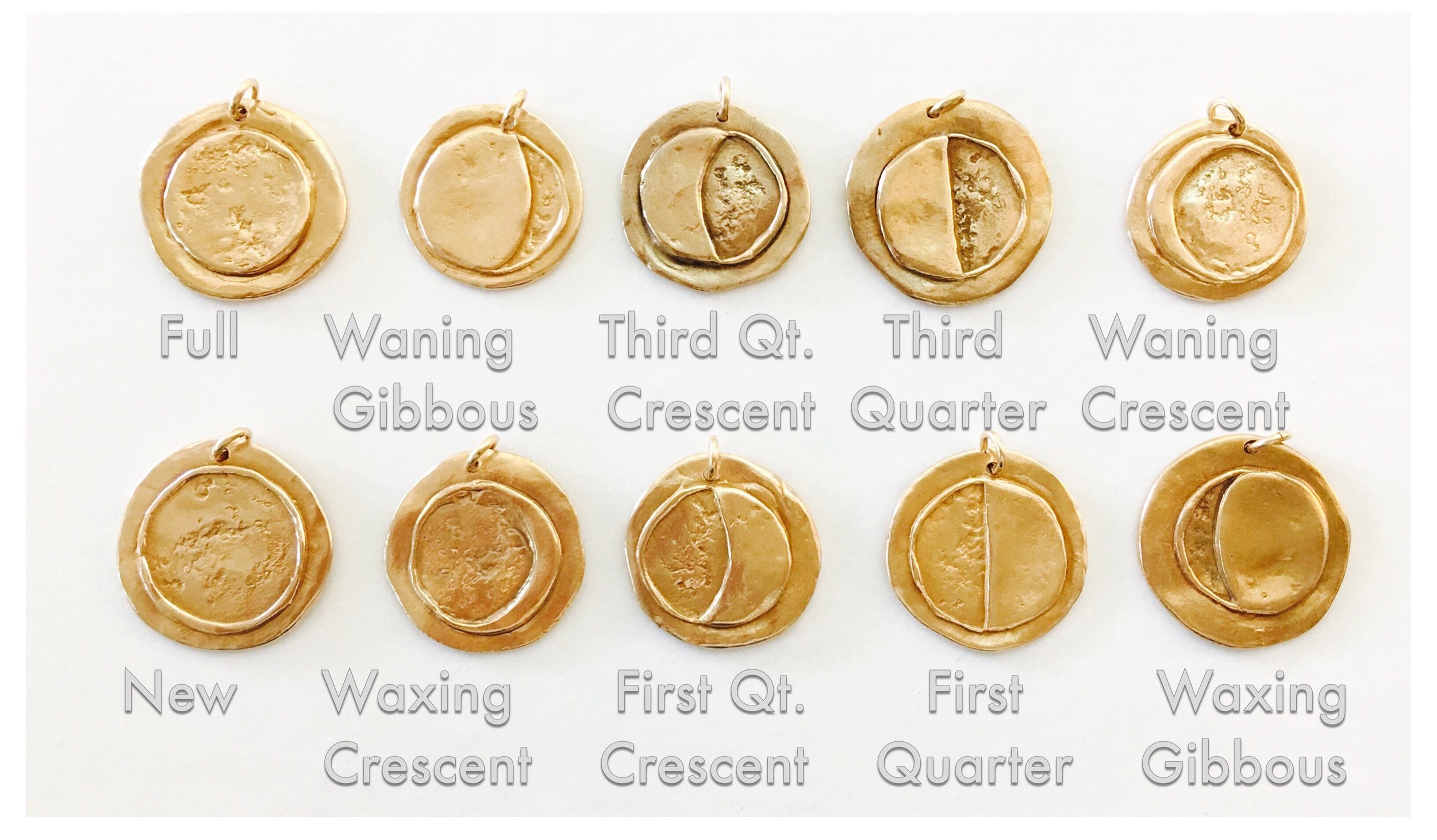 moon phase chart w:titlecorrect.jpg