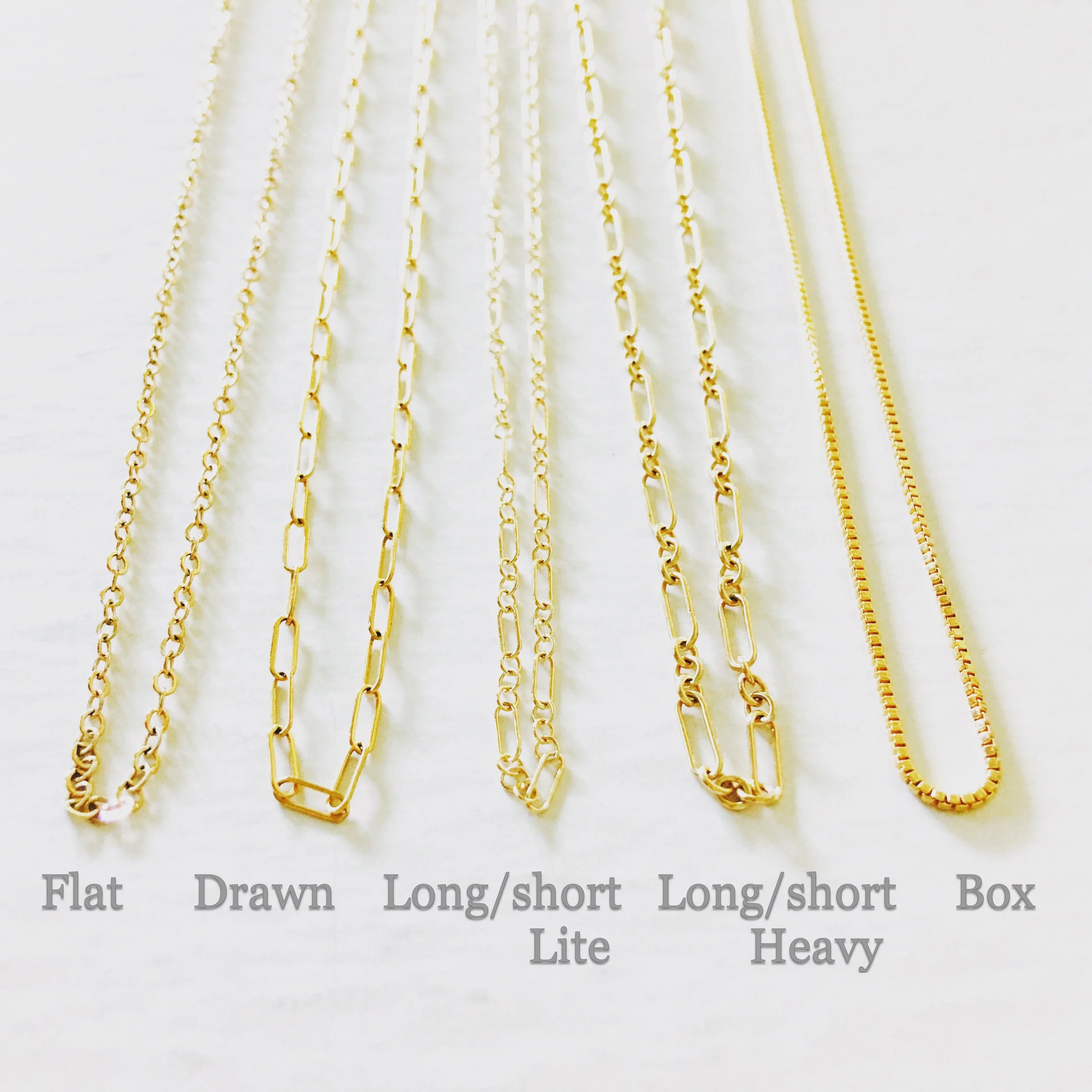 chain type.JPG