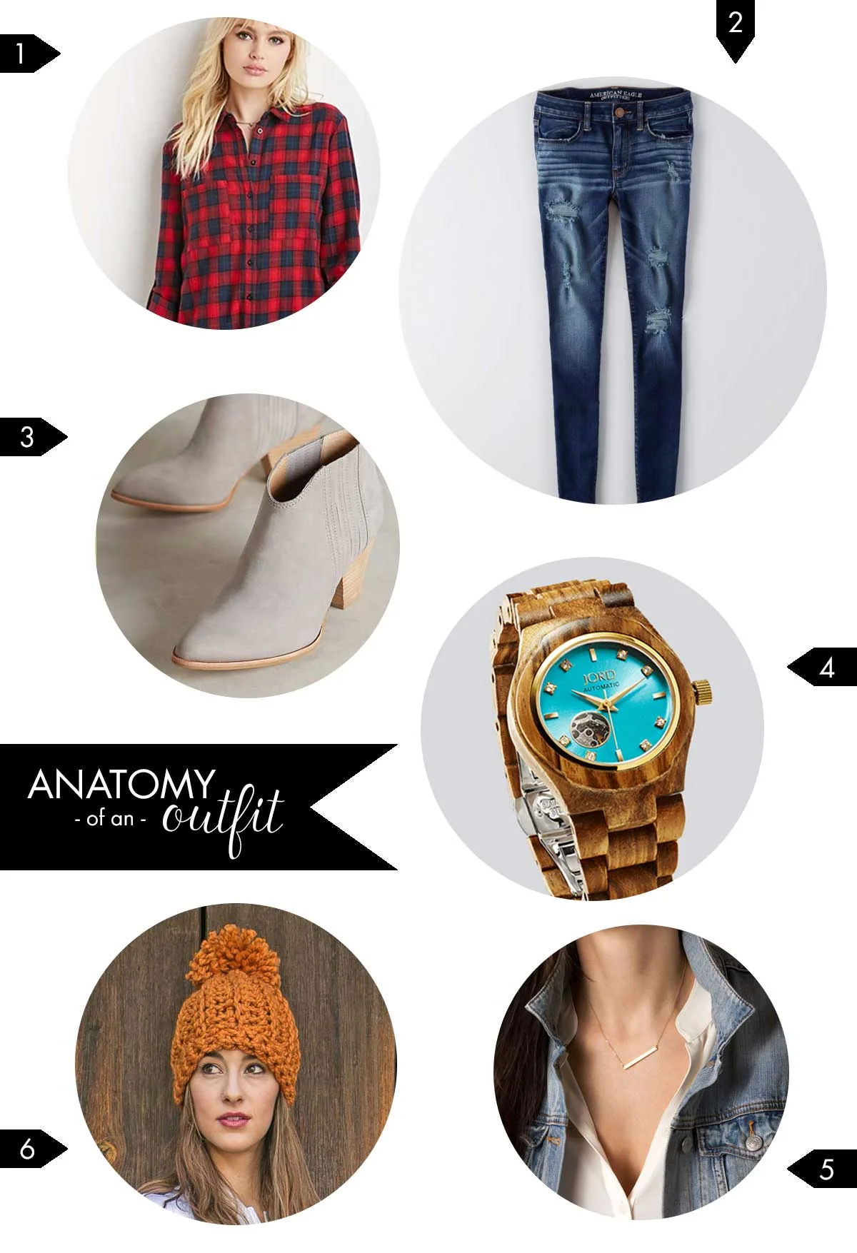 ANATOMY of an OUTFIT