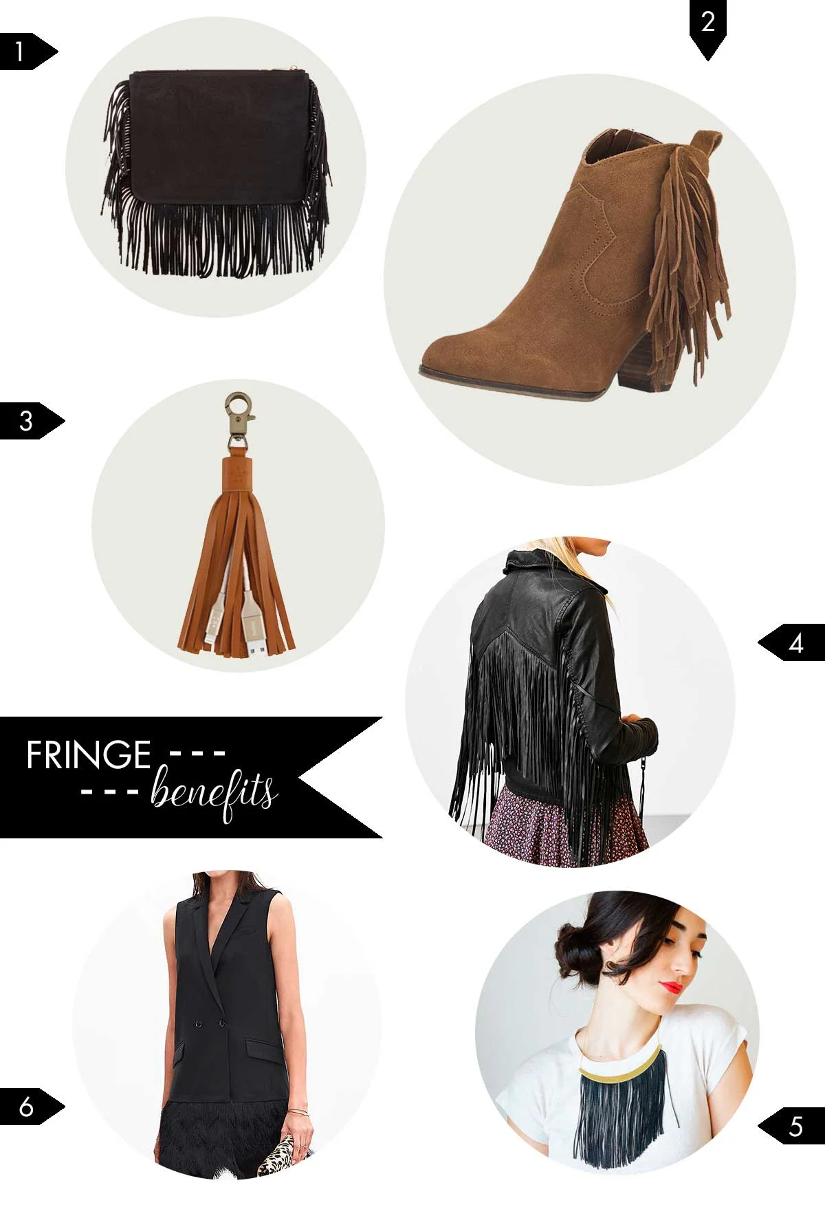 FRINGE benefits