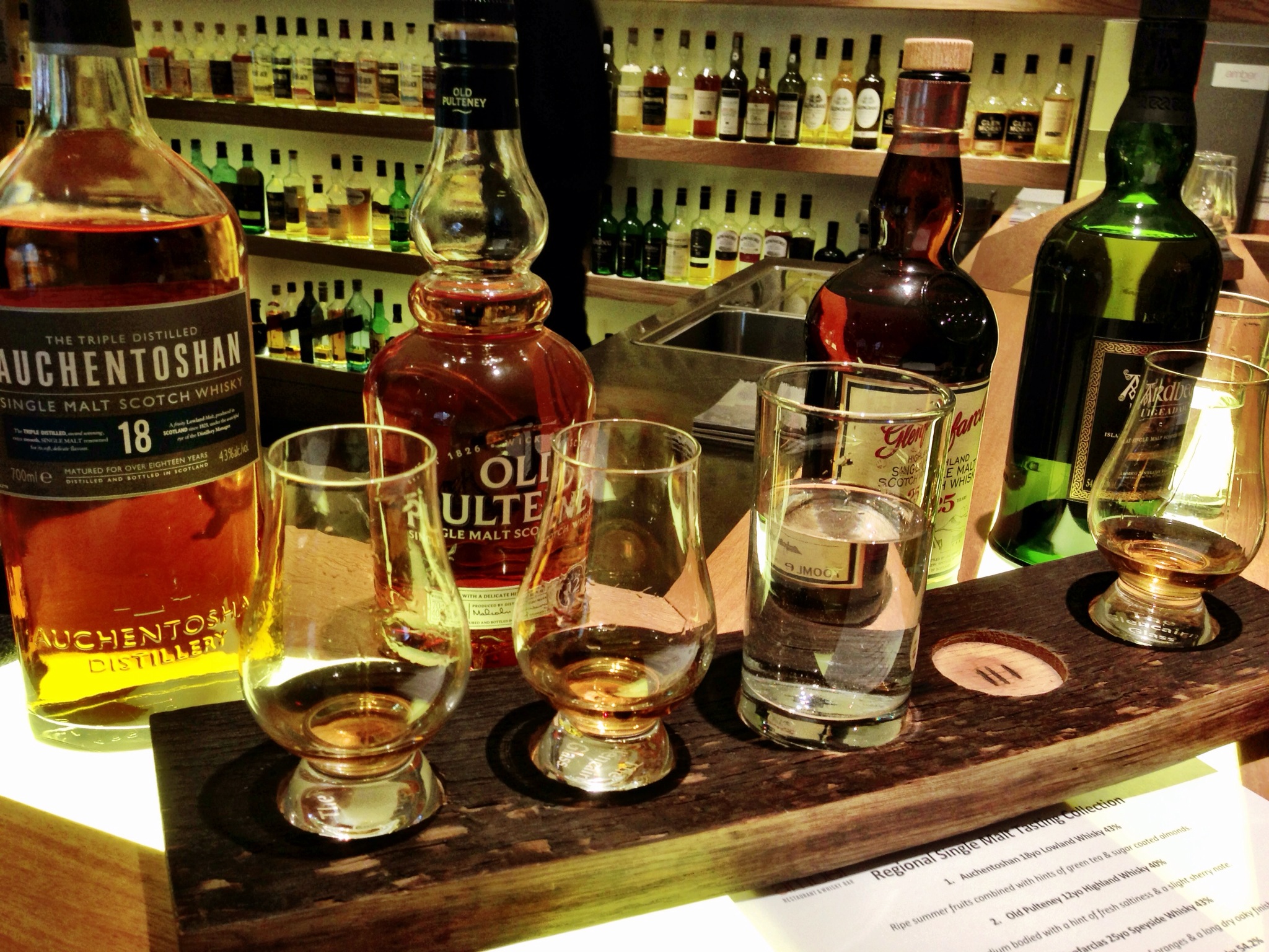 Tasting whisky