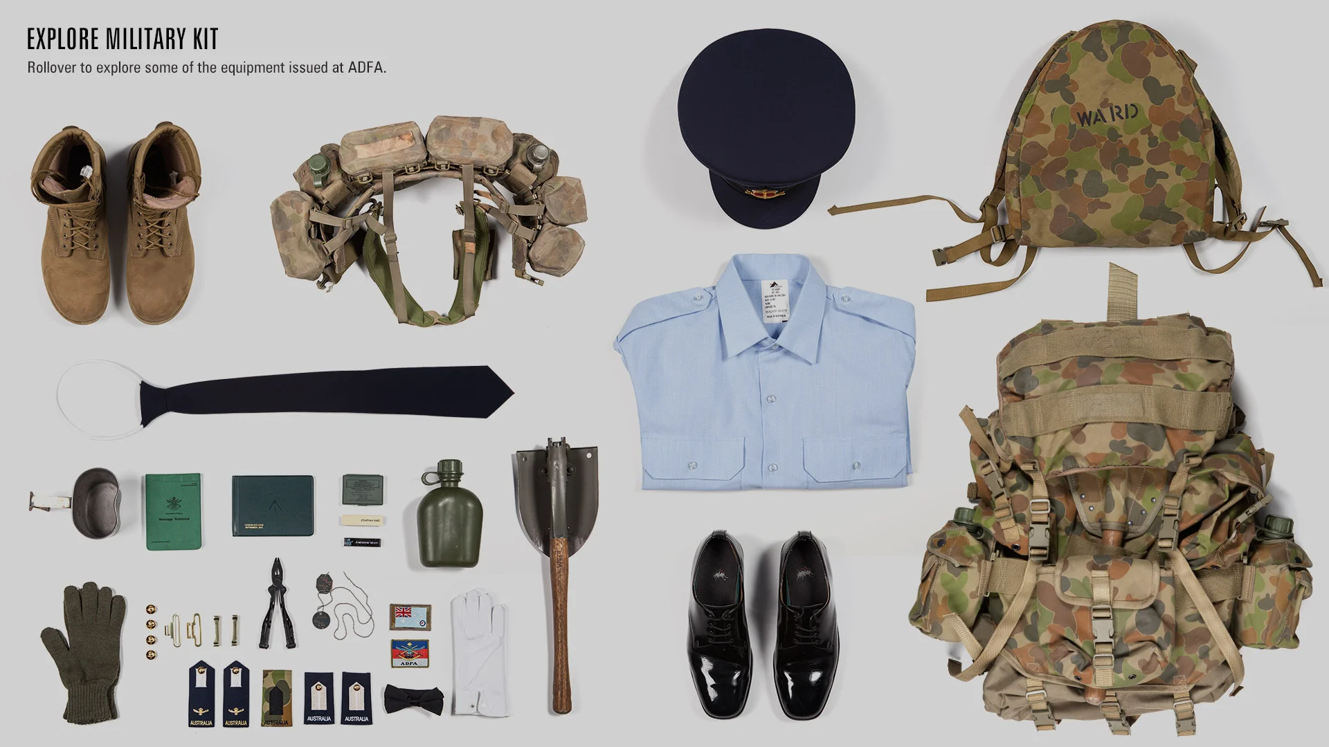 MilitaryKit.jpg